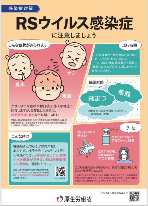 RSウイルス感染症についての画像