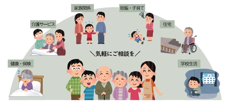 民生委員はあなたの身近な相談相手の画像