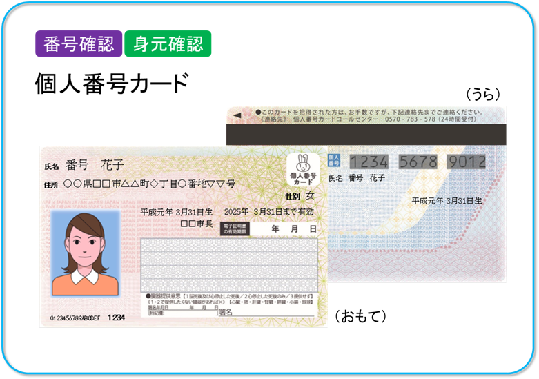 個人番号カードなら、一枚で本人確認が完了します!