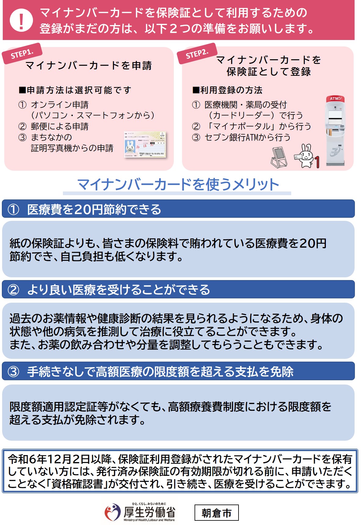 利用には事前登録が必要ですの画像2