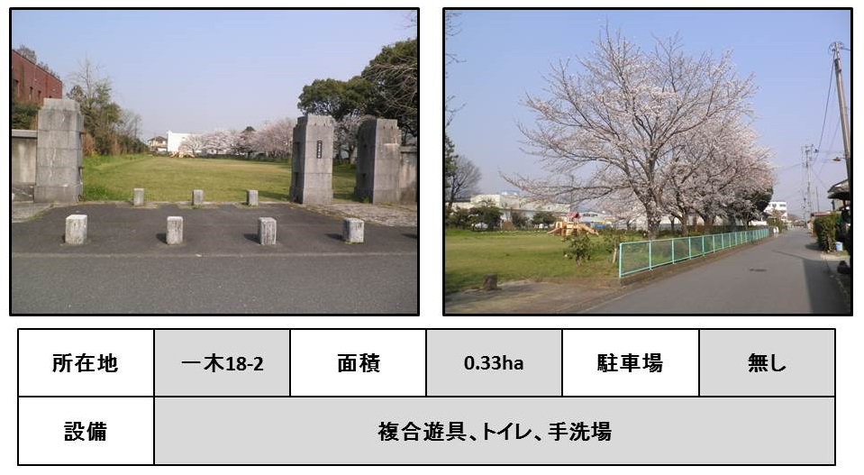 一木児童公園基本情報の画像1