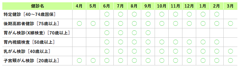 実施期間の画像