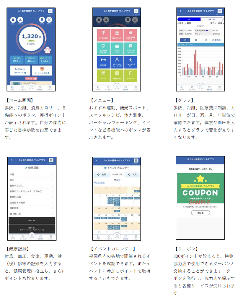 アプリの主な機能の画像