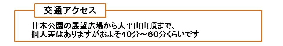 大平山公園の基本情報の画像2