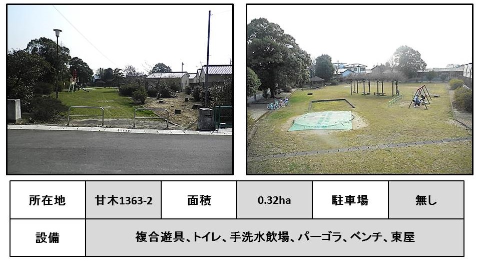 天神児童公園の基本情報の画像1