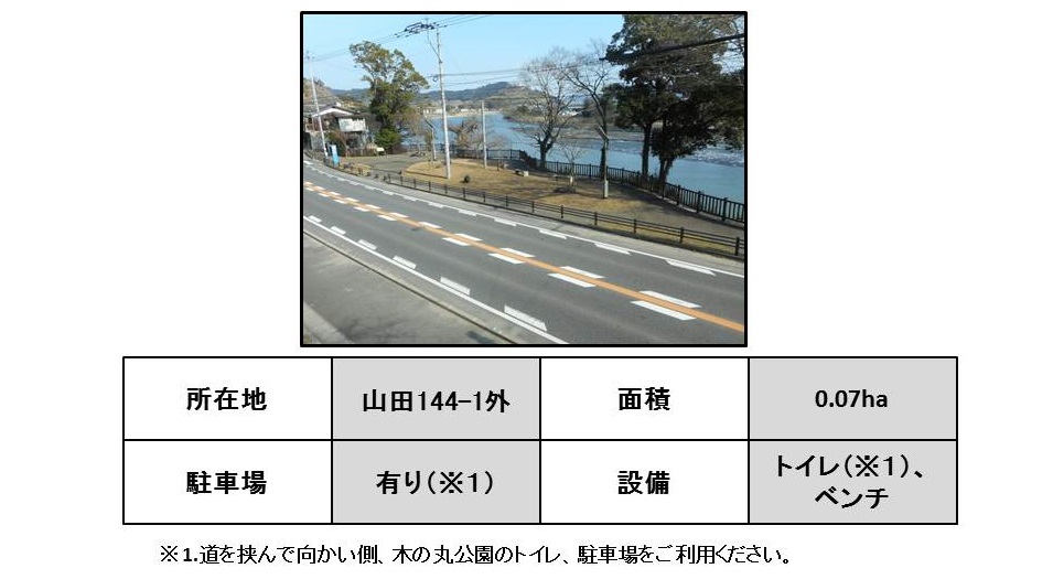 山田堰展望広場の基本情報の画像1