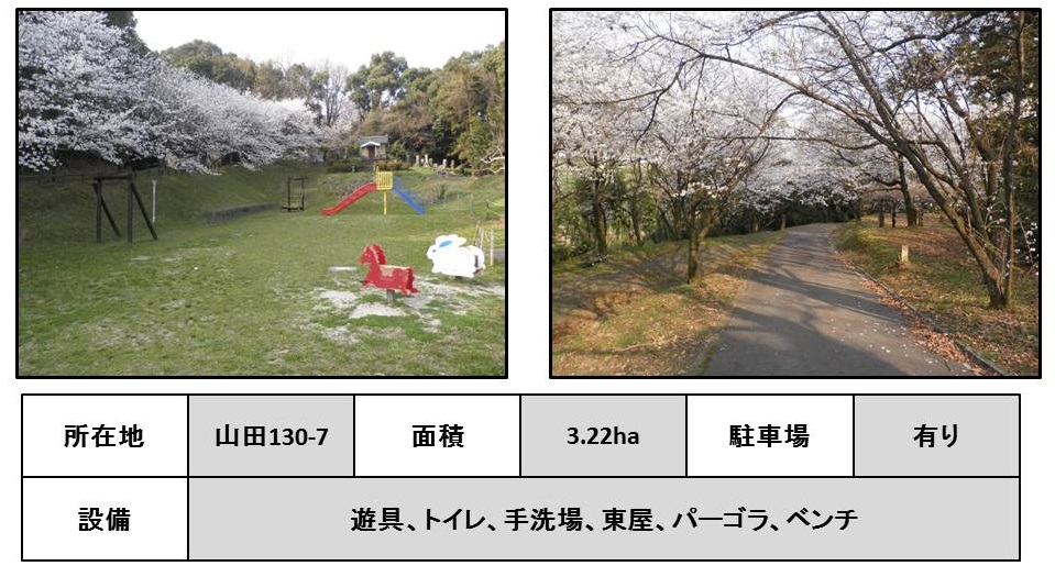 木の丸公園の基本情報の画像1