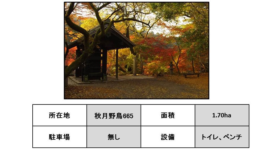 梅園公園の基本情報の画像1