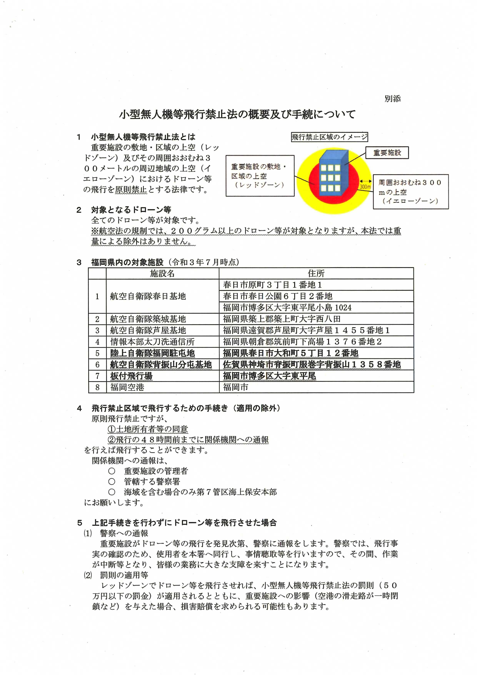 ドローンの飛行にはルールがあります。法律違反にならないように事前の確認をお願いします。の画像2