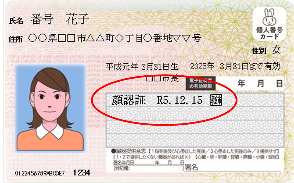 顔認証マイナンバーカードとはの画像