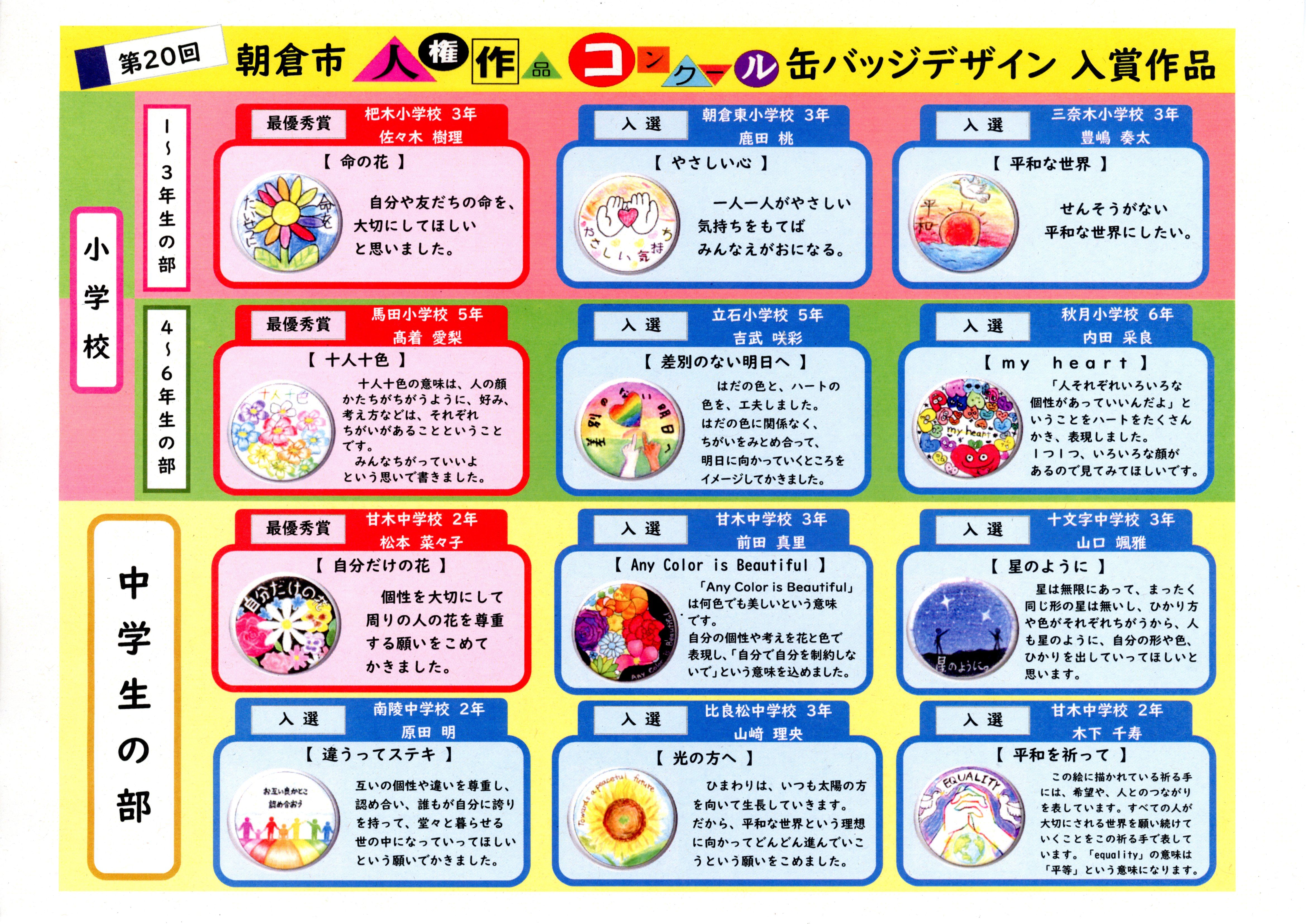 缶バッジデザイン部門の画像