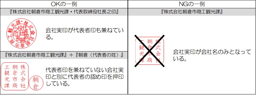 エネルギー価格高騰対策事業者支援金（第4弾）交付申請書兼誓約書（様式第1号）の画像
