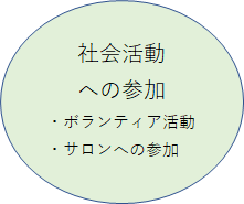 おうちでフレイル予防を始めませんか?の画像3
