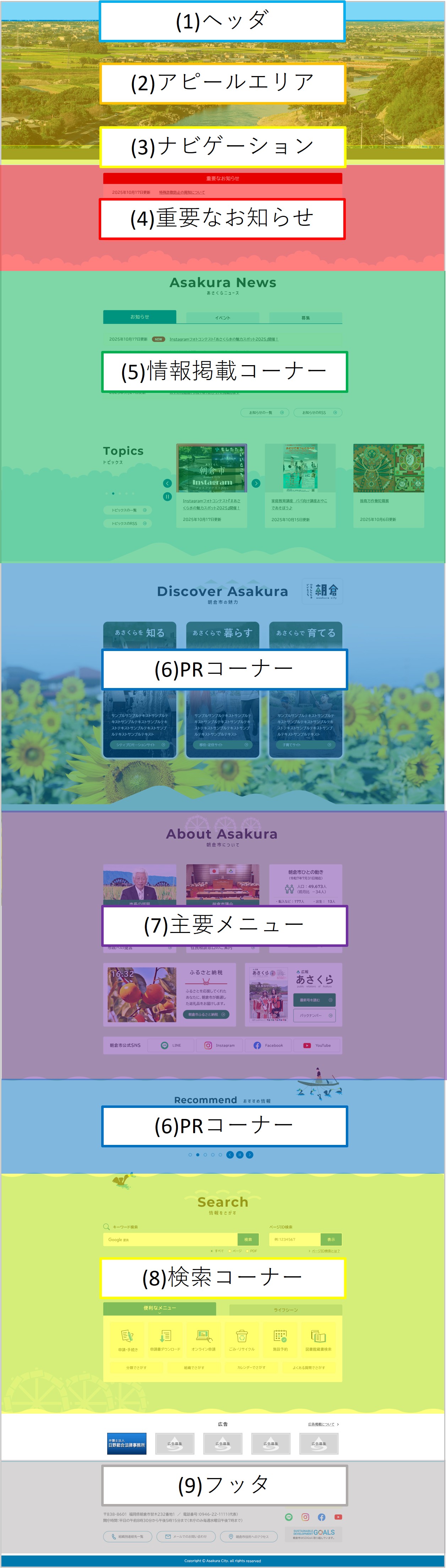 トップページの画像