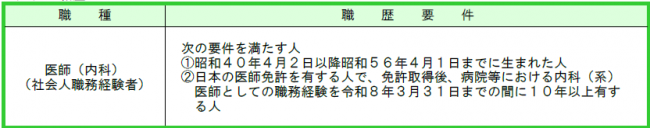 sikenkubun02