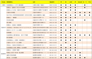 小郡・久留米・筑紫野