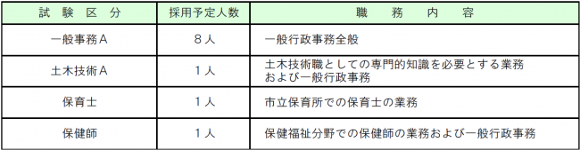 shikengyomu1