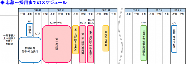 shikensukejuru1