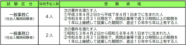 shikengyomu2