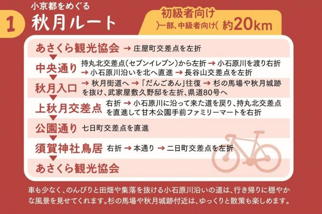 1秋月ルート案内