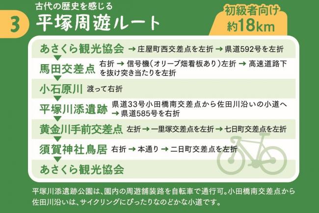 3 平塚ルート