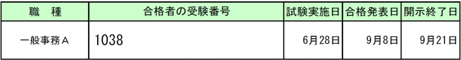 最終試験結果 追加合格