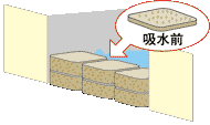 役立つ防災情報 朝倉市