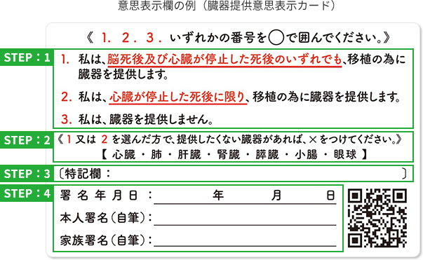 card