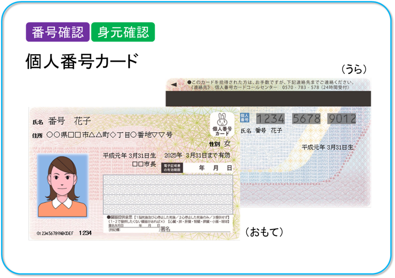 個人番号カードなら、一枚で本人確認が完了します！