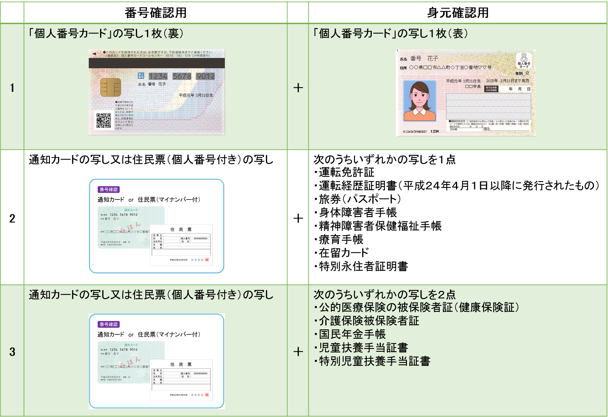 申請 の 特例 納税 トップ ふるさと 書 ワンス