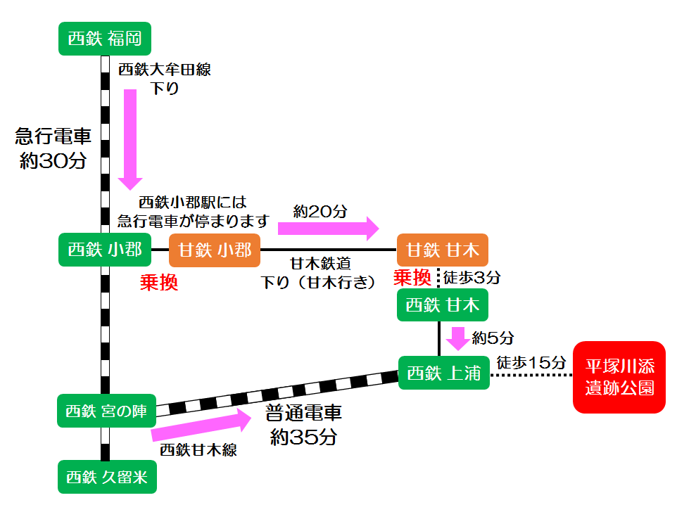 nishitetu map