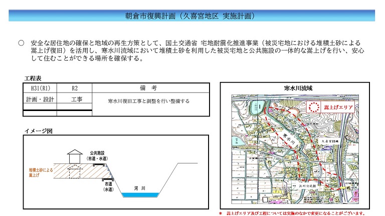 久喜宮地区