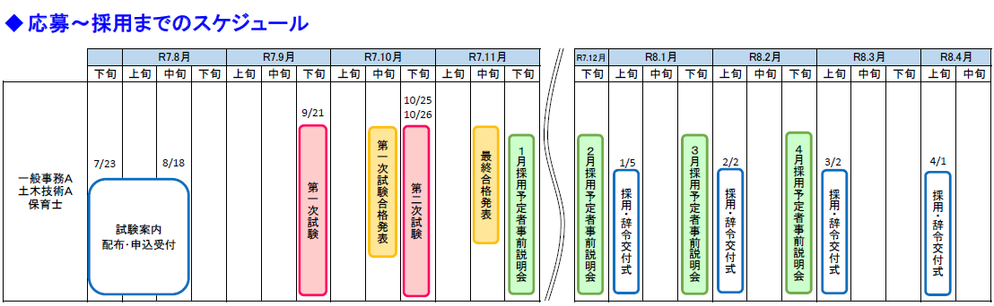sukeju-ru1