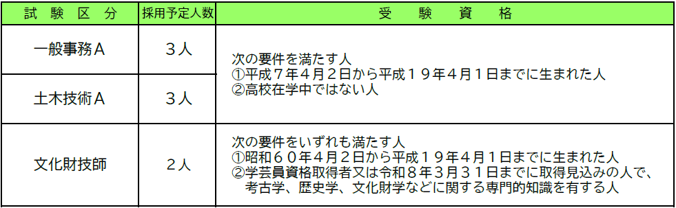 07kobetu4-3