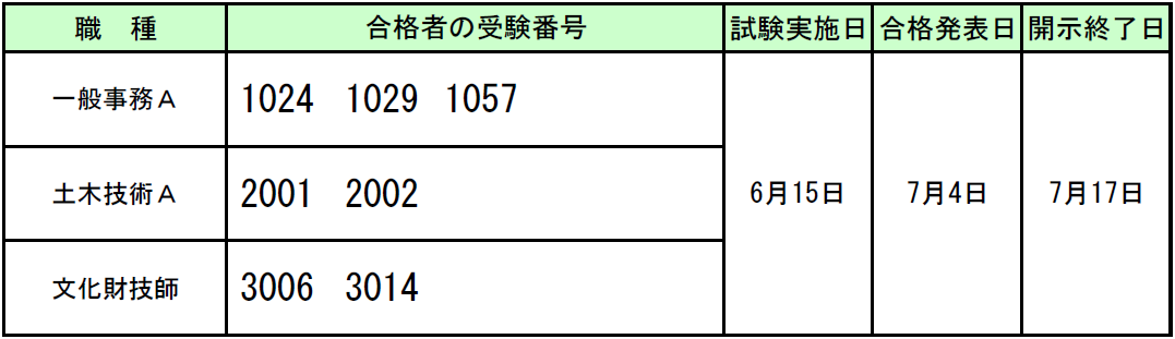 kobetu71