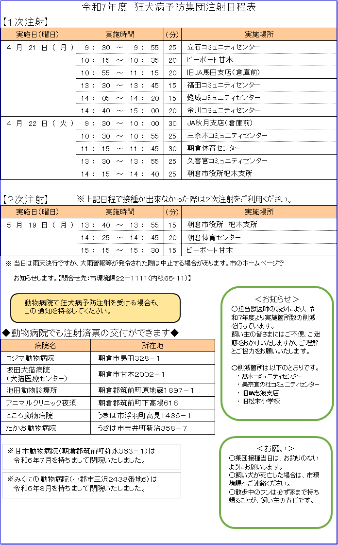 狂犬病日程表