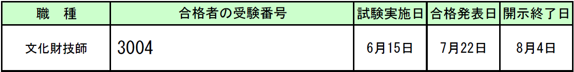 kobetu72