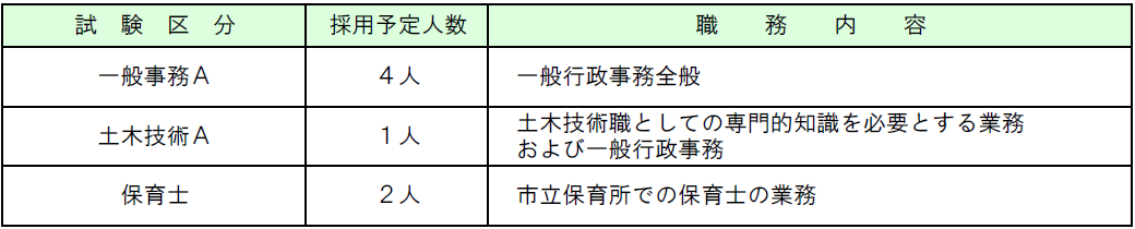 touitu1